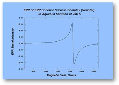 epr-ferricsucrose1