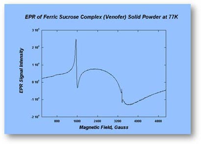 epr-ferricsucrose2