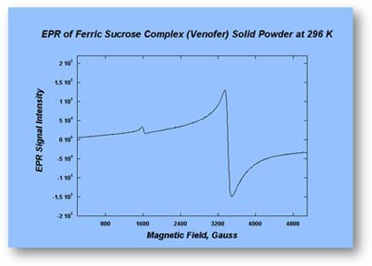 epr-ferricsucrose3