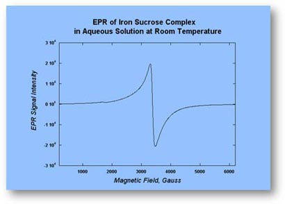 epr-ironsucrose