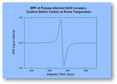 epr-polymer
